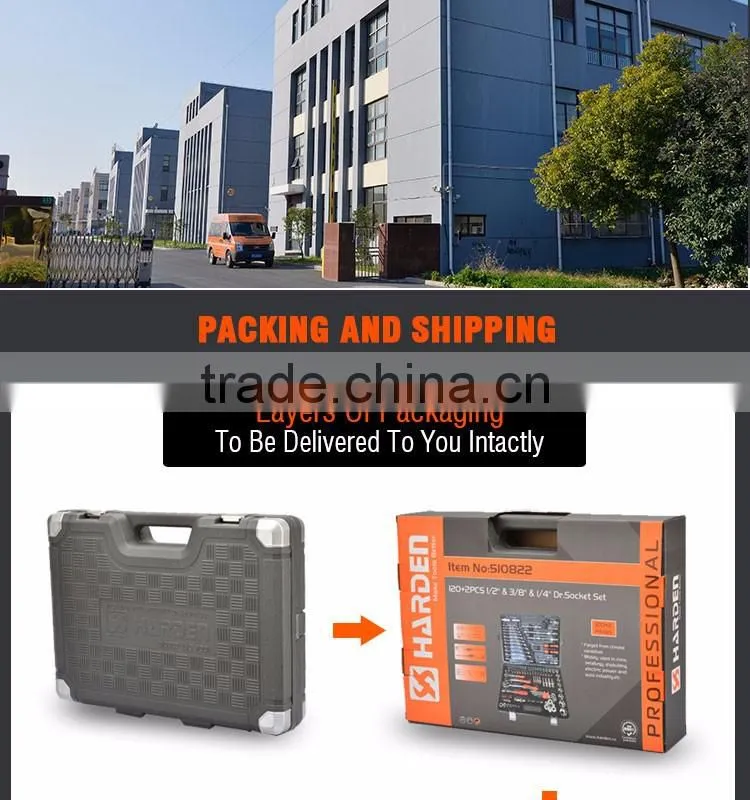3PCS Holesaw Tools Set For Wood