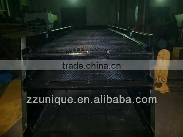 China Industrial High Frequency Circle Vibrating Sieve Supplier