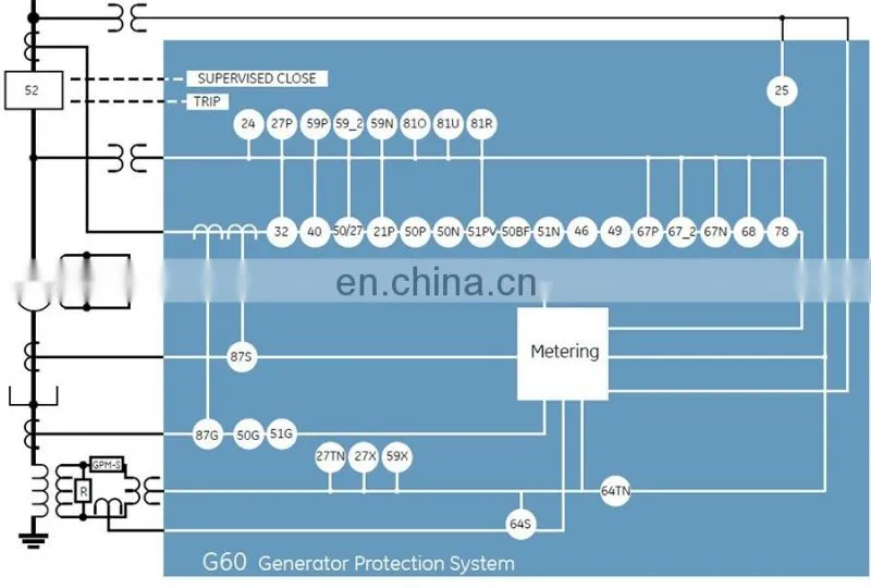 GE G60 GE Protective Relay GE Relay Protection Devices