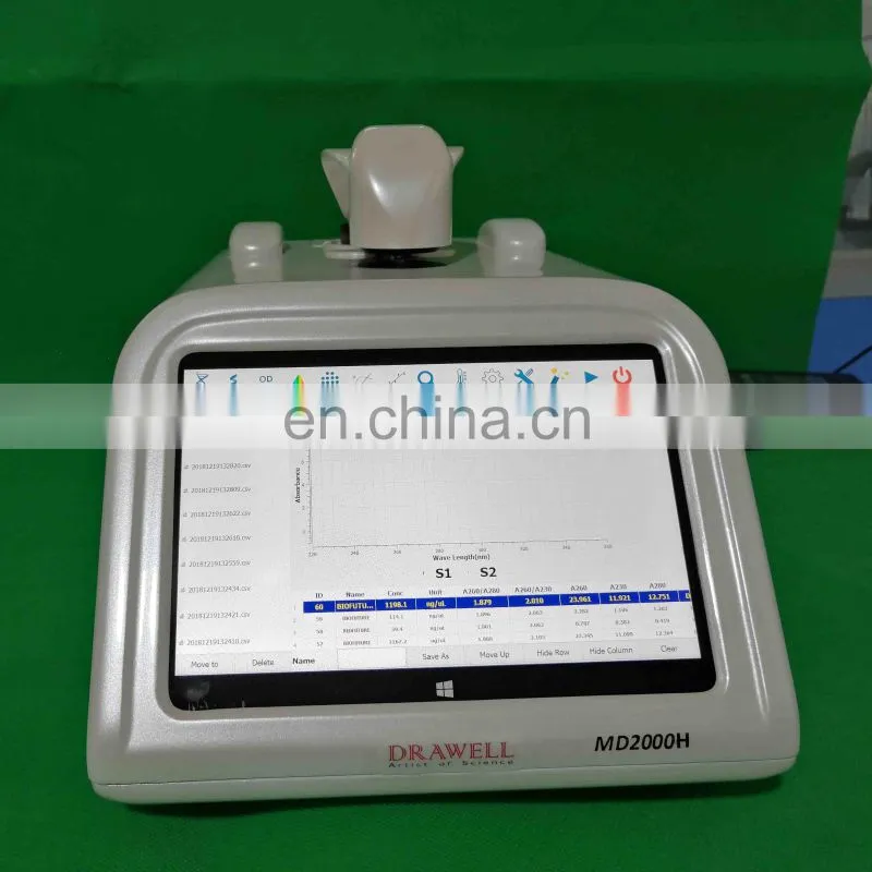 high absorbance accuracy micro volume spectrophotometer
