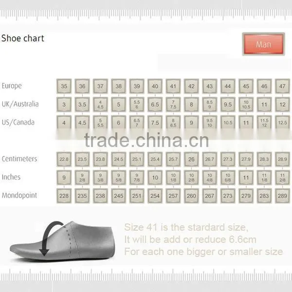 handmade shoes manufacture
