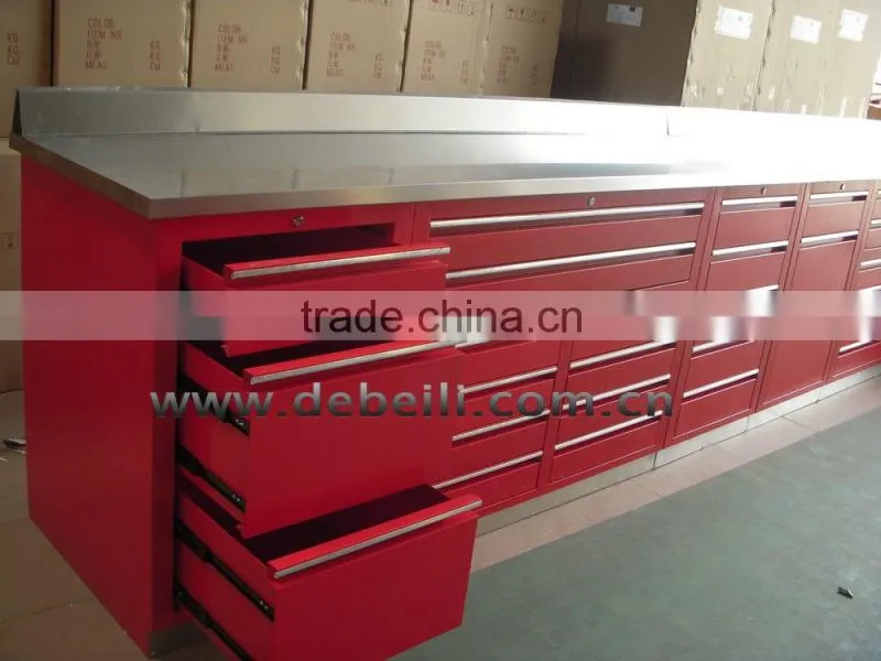Reasonable Price Garage Metal Tool Box Tool Cabinet AX-96143