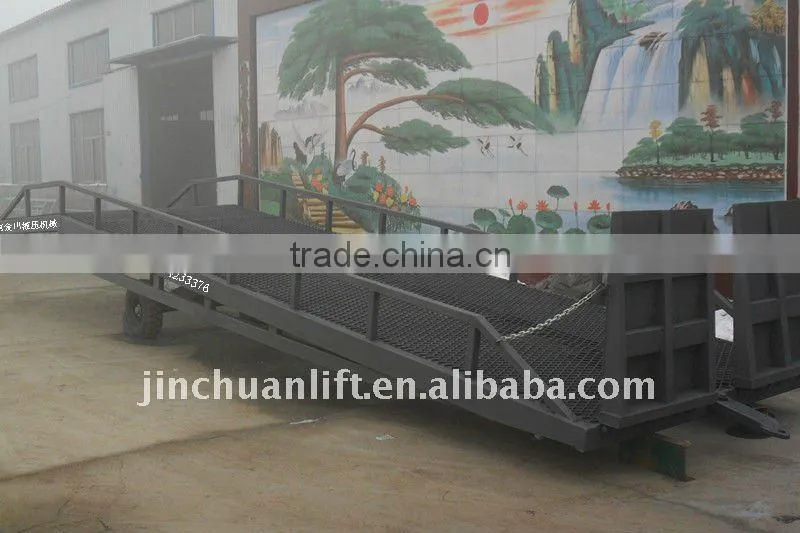 Mobile container loading ramp dock for sale