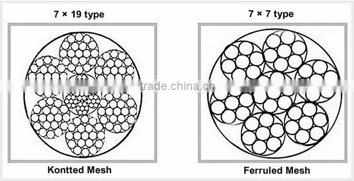 2015 China sale stainless steel wire rope mesh net