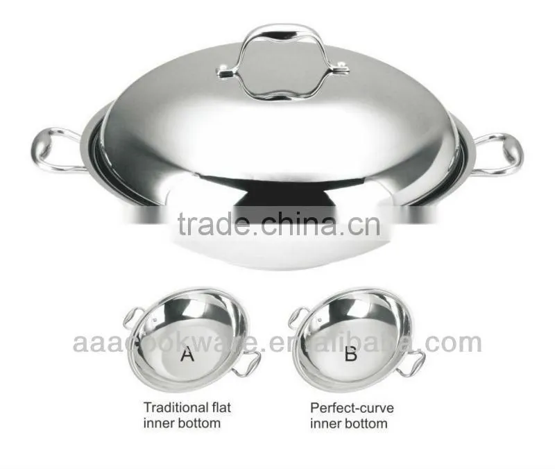 Impact Bonding Geman Technologic Stainless Steel Wok