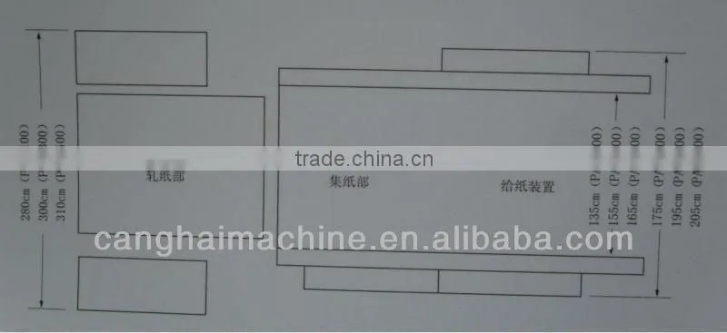 Corrugated board and plastic plate 1500 Automatic Die Cutting Machine, Automatic Die Cutter,Die Cutting and creasing machine