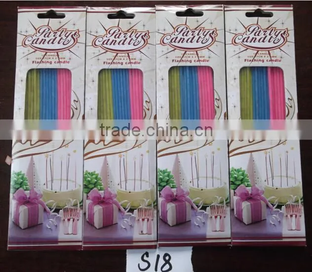 Relighting Candle Feature and Yes Handmade scented candles in bulk