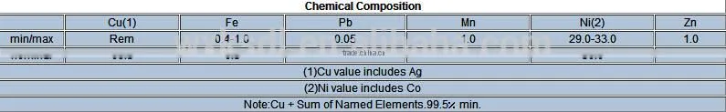 Copper pipe price meter