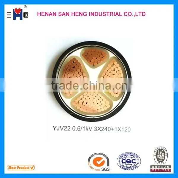 Electric Cable XLPE PVC