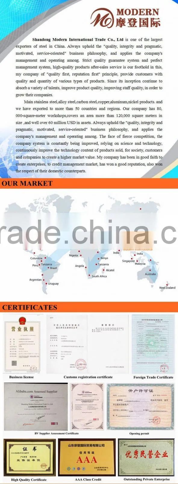 3M length 6 Inch Flexible Aluminum Pipe