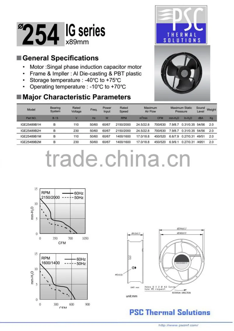 NEW Product !PSC 110V ac air cooler With CE & UL Since 1993