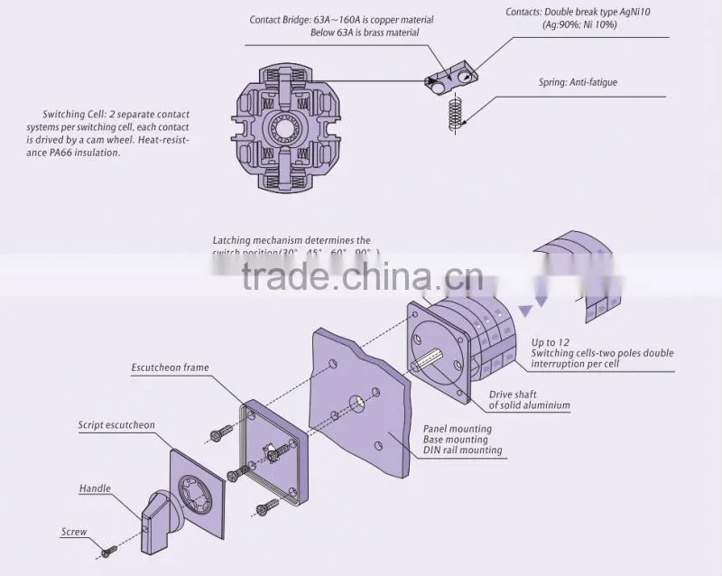 Good Quality 125A 2-CELL 5POS Multi Step Cam Switch, Cam switch/