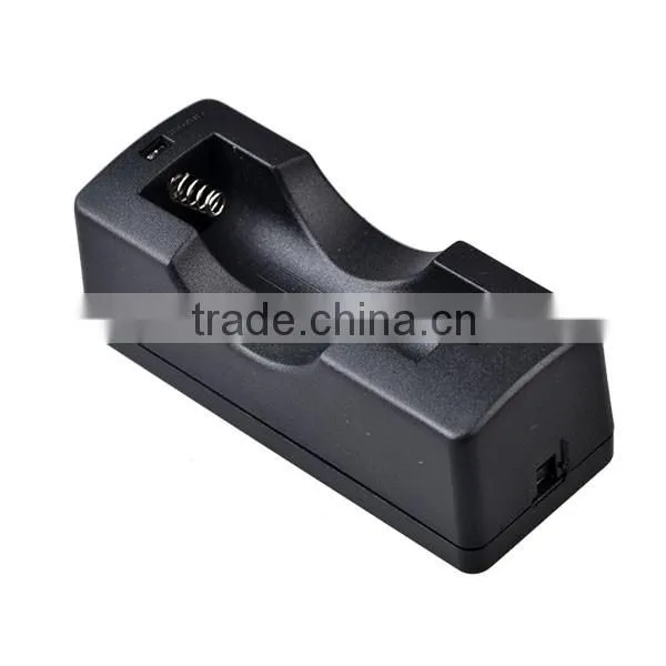 (Test) XML T6 Zoom Tactical Flashlight
