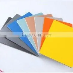 color aluminum coil stock