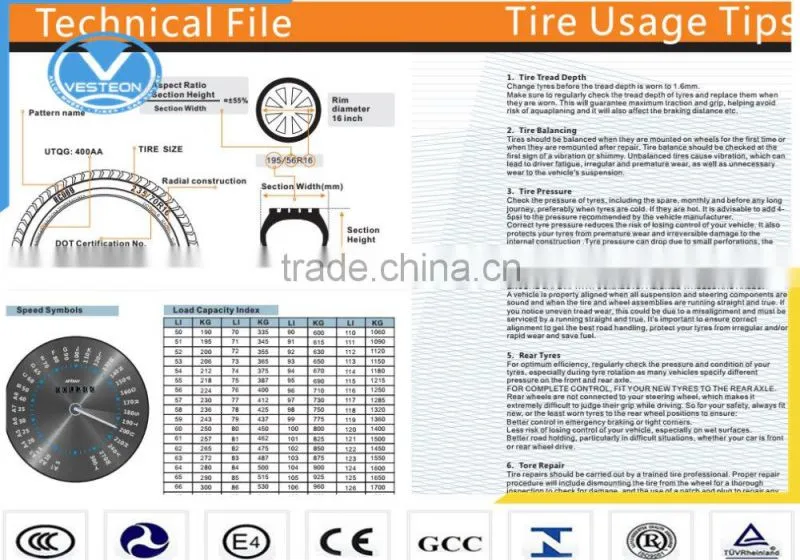 Triangle Cheap Truck Car Tires