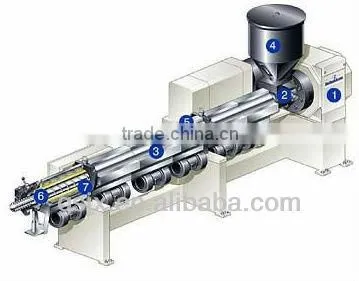Plastic Machine Mini Plastic Extruder
