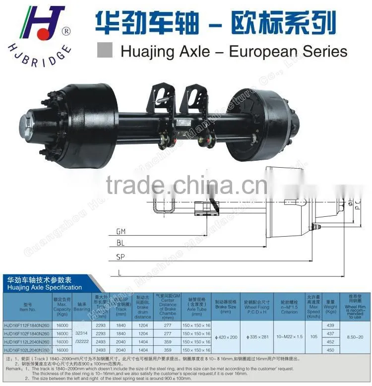 Axle Beam