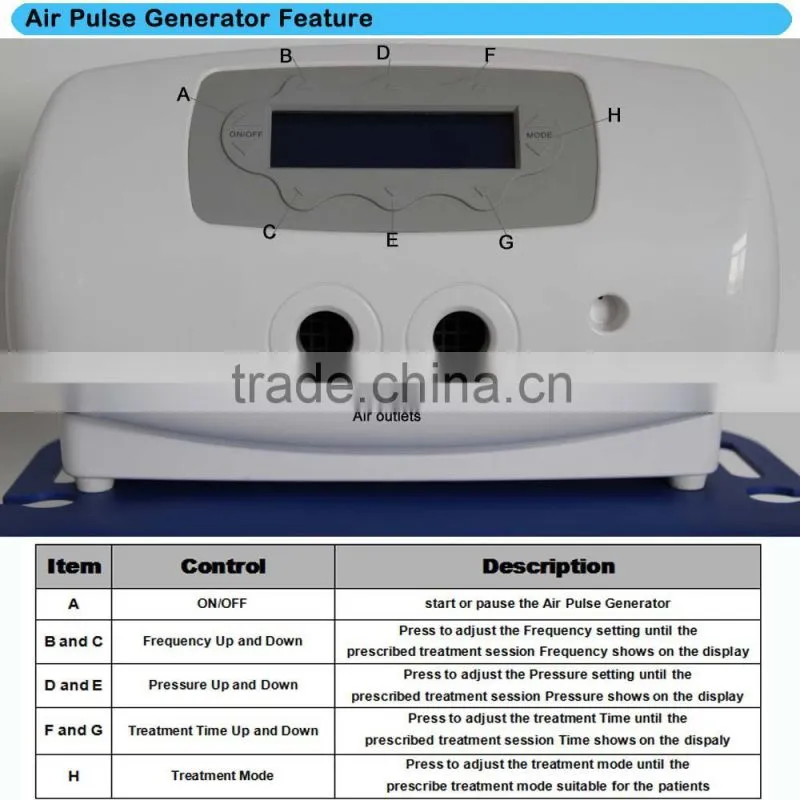 New Products Launch Hospital Machine China ICU Vitro vibration Massage Machine