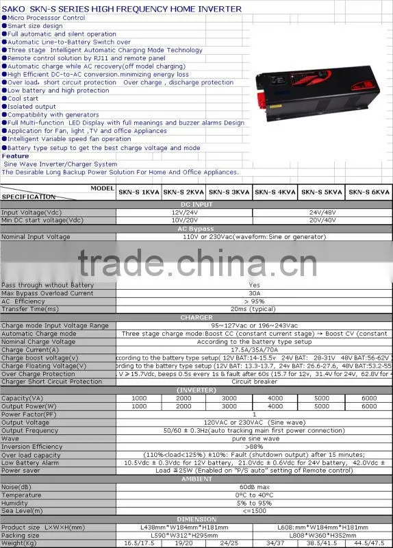 SKN-SS Solar Inverter