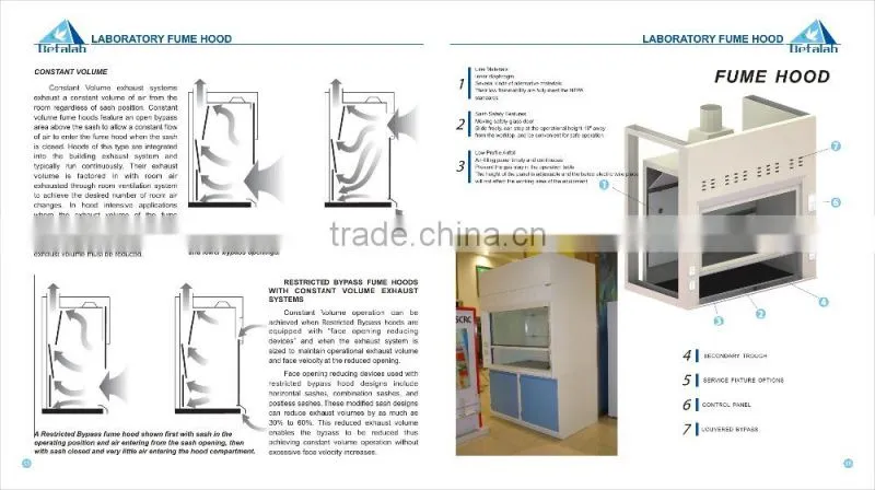 Hospital Furniture Biosafety Cabinet Medical Laboratory Equipment Draft Cupboard Ventilated Case