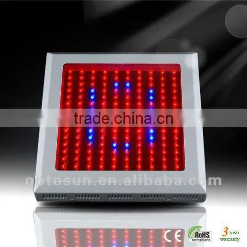 High power led grow light with 1w leds adopted