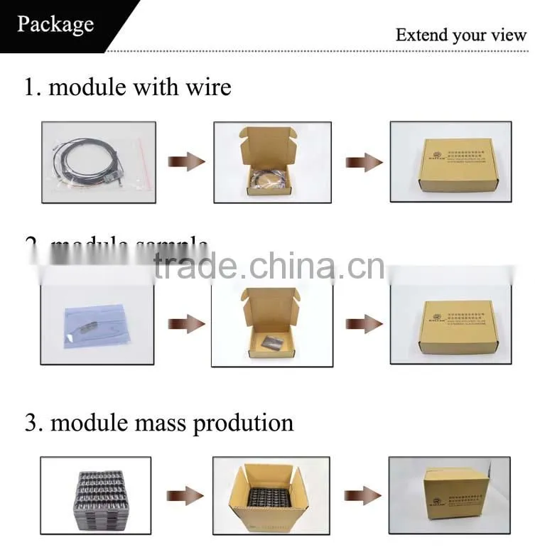 Lens on side 60 degree FOV infrared LED cmos camera module