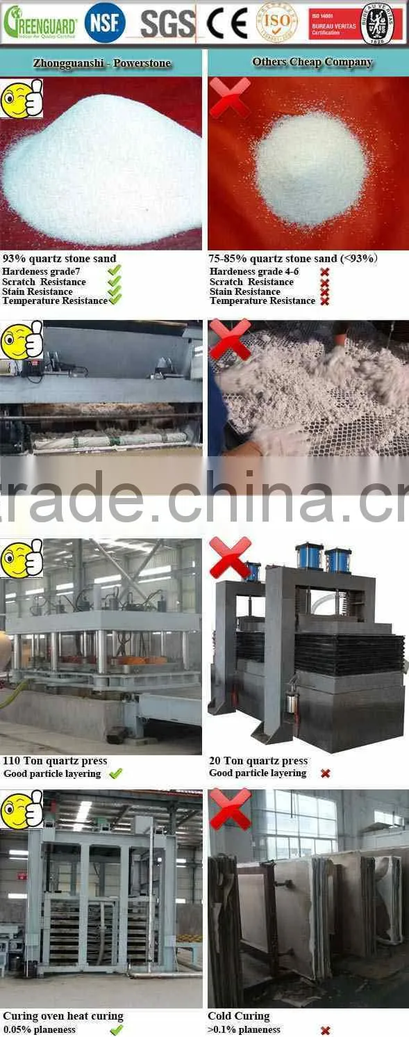 Super Hardness 93% Natural Quartz Slabs Artificial Quartz Stone