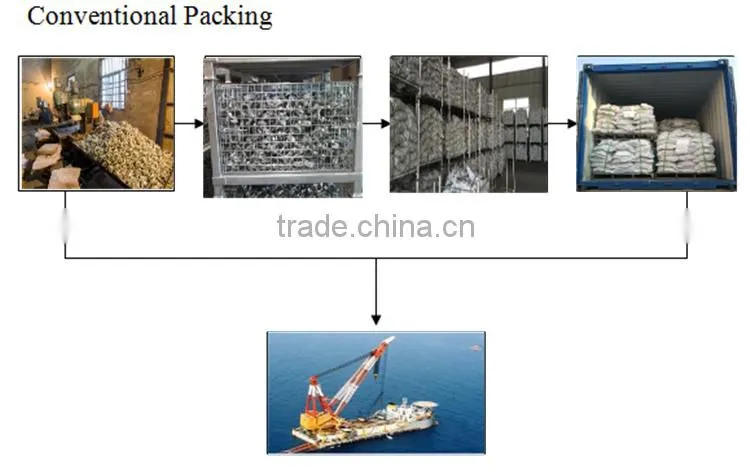 scaffold putlog coupler