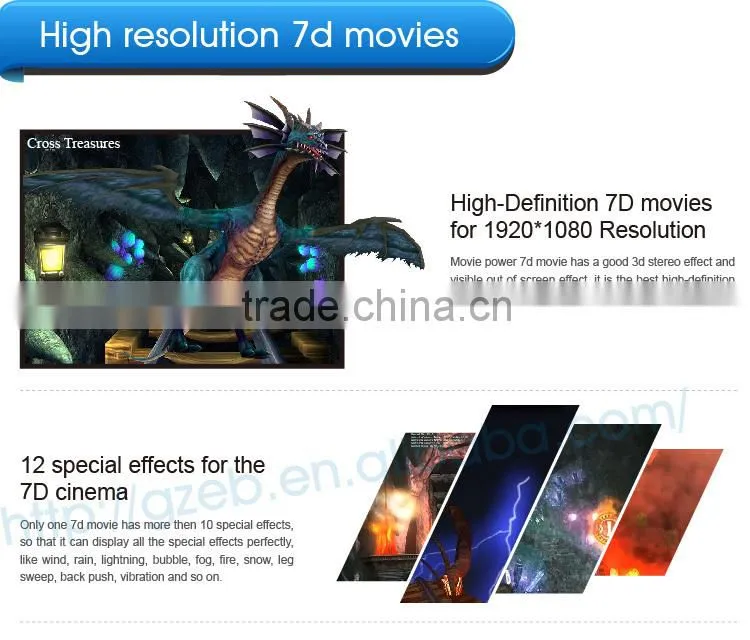 Motion Simulator 5D 6d 7d 5d dynamic cinema manufacturer