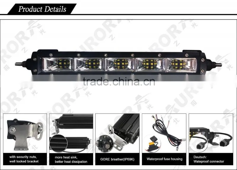 Newest 2" 40W LED Single Row Scene Light Bar Jeep UTV ATV Tractors Construction Truck