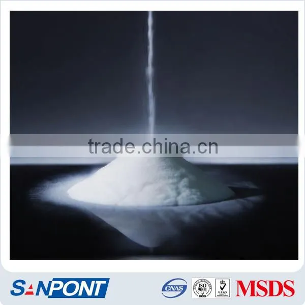 SANPONT Super Hydrophobic Nano Reversed Phase Silica Gel C18