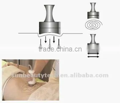 ultrasound fat burning machine