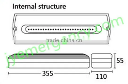 RECHARGABLE IP65 LED EMERGENCY LIGHTING BULKHEAD JY-10388A