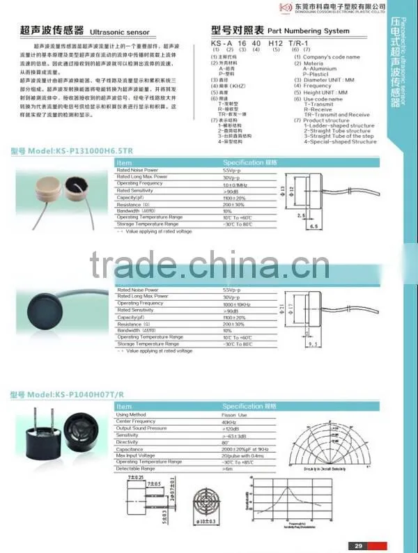 parking ultrasonic sensor