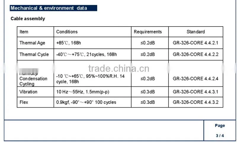 Bendsafe series optical fiber patch cord SM/MM duplex SC/APC-FC/APC