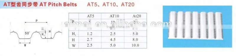 AIMAI HTD3M/5M sreies industrial timing belt
