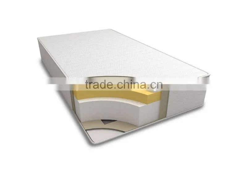 2014 foam mattress pad from China suppliers