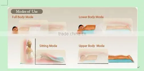 Newest weight loss Tourmaline & jade & Germanium stones home Saunas