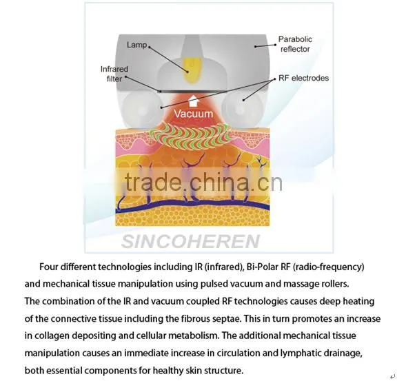 Thinner and thinner body contour rf infrared massage cellulite machine