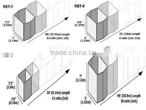 Seabees fill hesco barrier wall/ Welded Hesco Gabion/Security Bastion