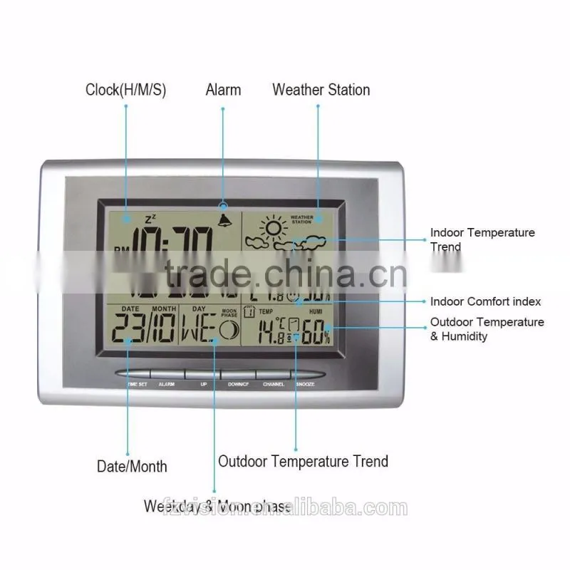 Weather Forecast Clock 433MHz RF Wireless Weather Station 3 Transmitters Indoor Outdoor Temperature Humidity Digital Alarm
