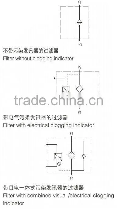 Hydraulic Suction Filter ZL12-122 Chcek Valve Magnetic Filter