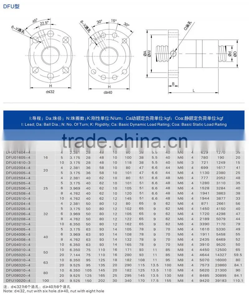 DFU02504-4 BALL SCREW