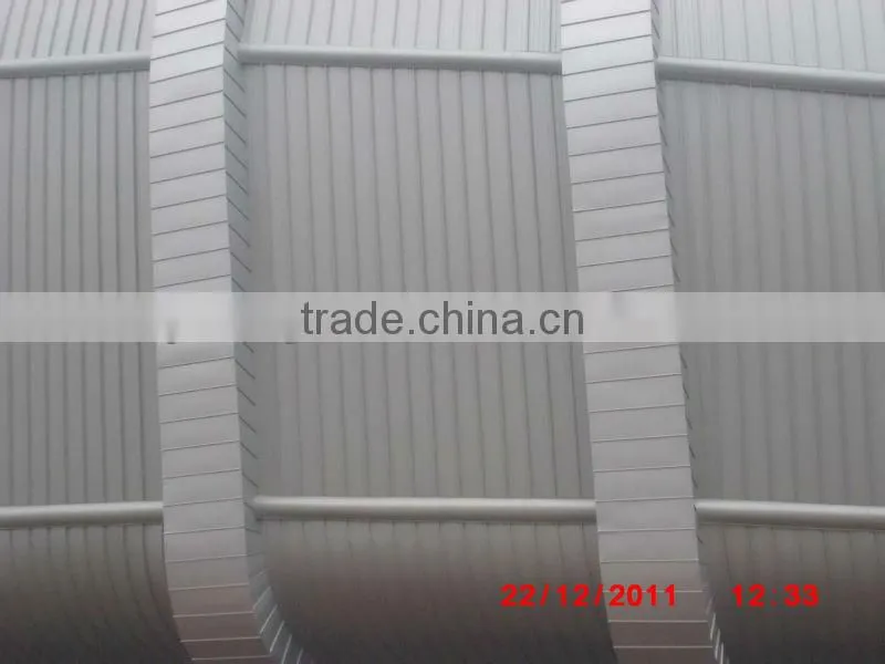 China supplier aluminium panel
