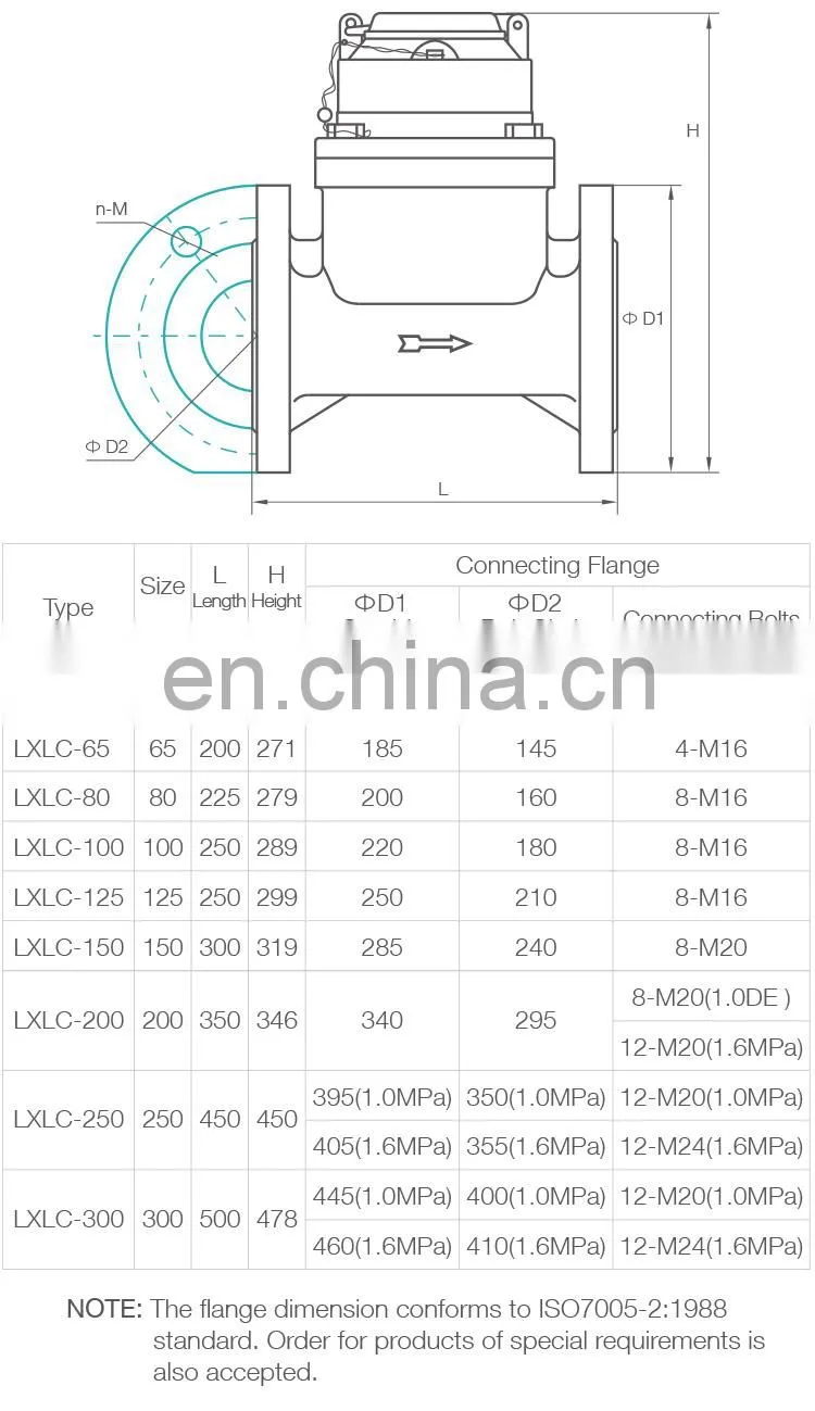 LXLC industrial woltmann type pulse output water meter