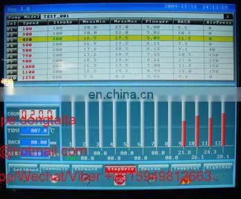 diesel fuel fill injection test bench---DTS815