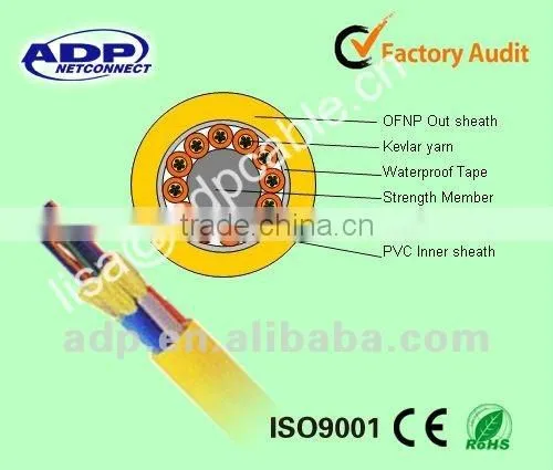 toslink quality 12~144 core all purpose indoor cable fiber optic cable