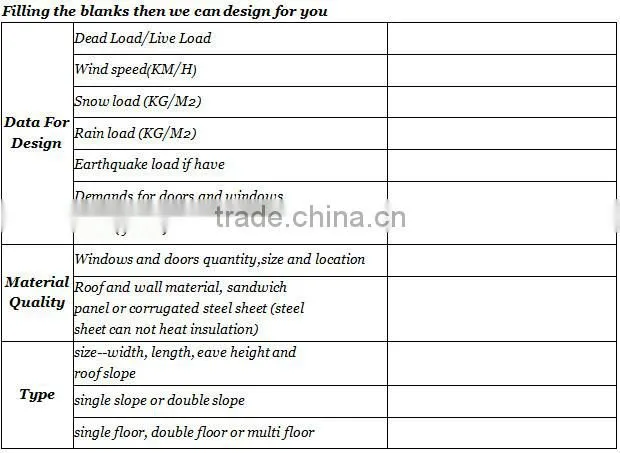 High strength light steel frame building space roof