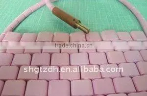 Ceramic heating element
