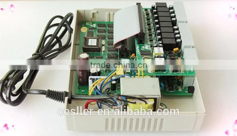 Intercom system office of telephone for small business ideas